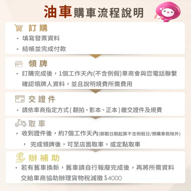 【SYM 三陽】迪爵 125 鼓煞 CBS(2026年式/瘦迪升級版/全新機車/新上市)