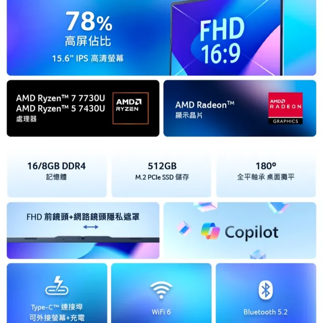 【Acer 宏碁】15.6吋R7輕薄效能筆電-白(Aspire Lite/AL15-49P-R1J4/R7-7730U/8G/512G/W11)