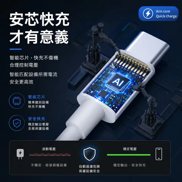 【OKLINE】PD 100W閃充數據線TYPE-C to TYPE-C(PD 100W TYPE-C 快充 閃充)