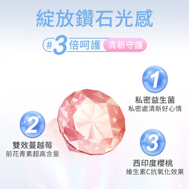 【江P生醫】淨妍蔓越莓私密益生菌 x 1入組 (名醫江坤俊研發 ) 順暢 代謝