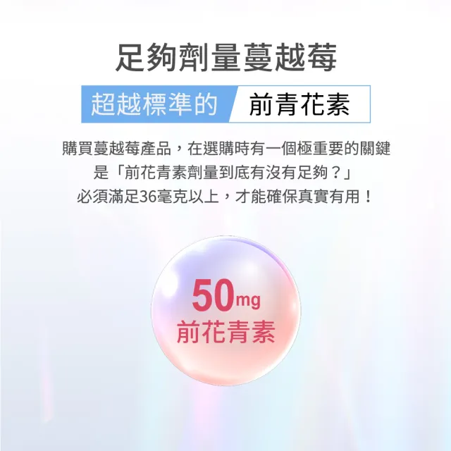 【江P生醫】淨妍蔓越莓私密益生菌 x 2入組 (名醫江坤俊研發 ) 順暢 代謝