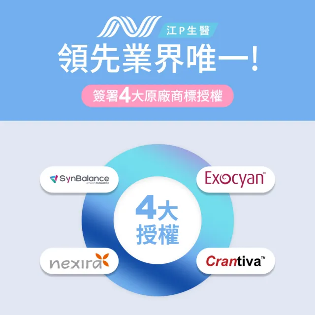 【江P生醫】淨妍蔓越莓私密益生菌 x 4入組 (名醫江坤俊研發 ) 順暢 代謝