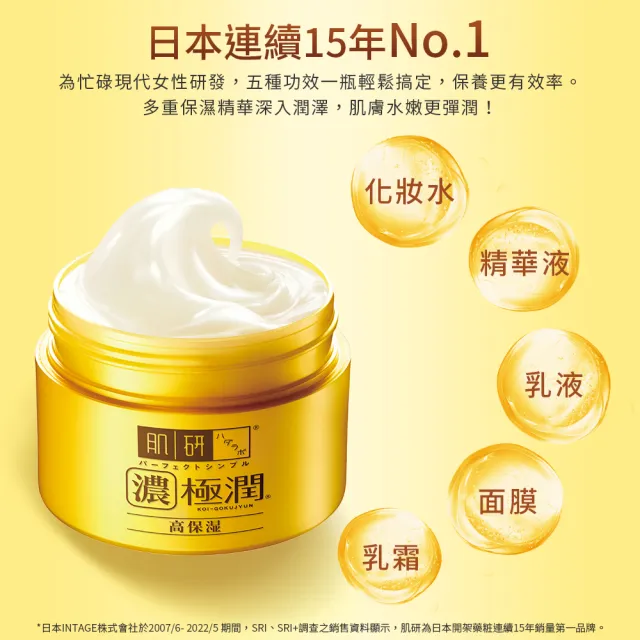 【肌研】官方直營 極潤完美高保濕多效凝露(100g / 2入)
