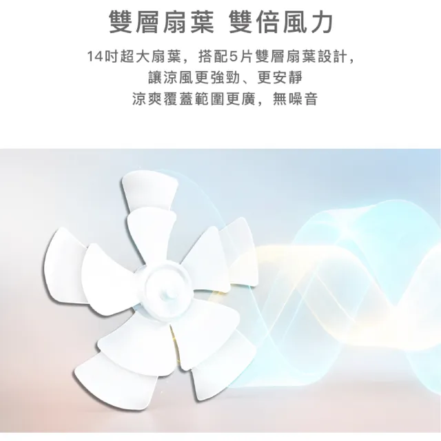 【acerpure】Acerpure COZY F5 極靜音DC循環風扇 玫瑰棕(AF555-20R)