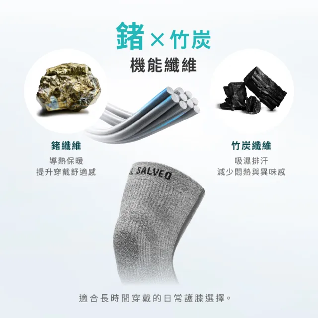 【Vital Salveo 紗比優】2雙組 雙層鍺紗升級護膝 運動護膝 膝蓋護具 護膝套(記憶支條支撐/遠紅外線機能)