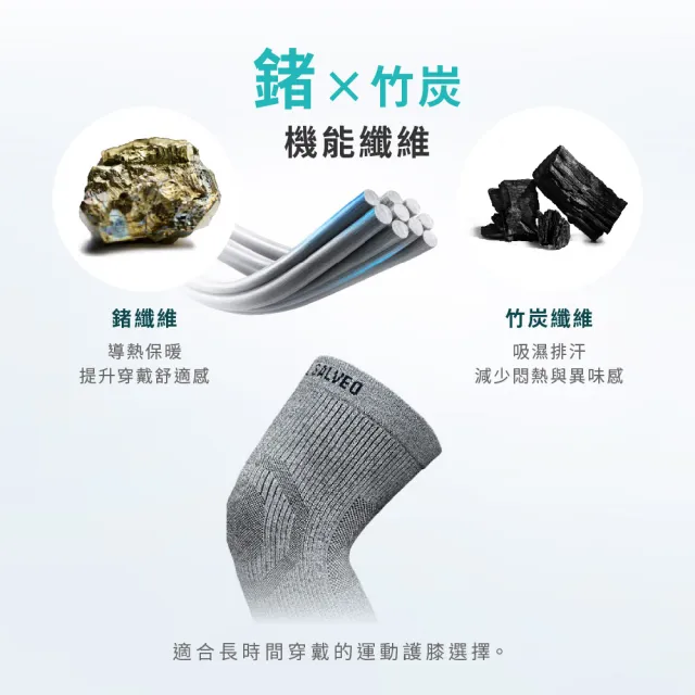 【Vital Salveo 紗比優】舒適型護膝 運動護膝 膝蓋護具 護膝套(舒適無支條/多尺寸選擇/竹炭除臭)
