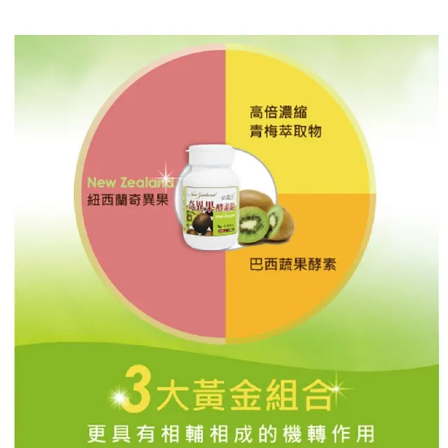 【草本之家】奇異果酵素錠1入組60粒/入(青梅.巴西蔬果酵素)
