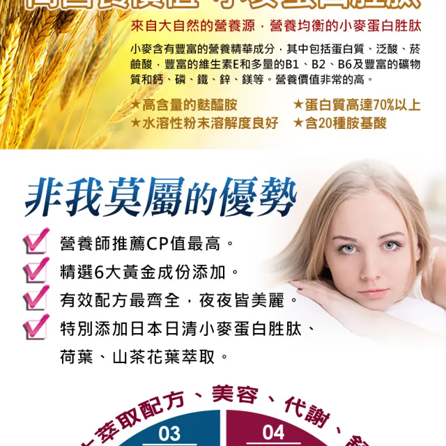 【草本之家】夜曲纖3入組90粒/入(夜間專用.白腎豆.藤黃果.荷葉.山茶花.益生菌)