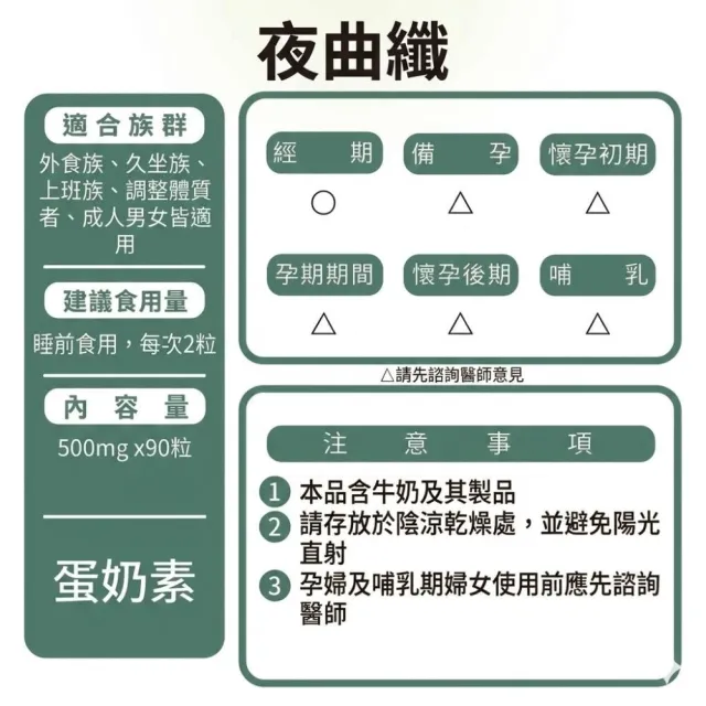 【草本之家】夜間專用-夜曲纖3入組(90粒/入)(白腎豆.藤黃果.荷葉.山茶花.益生菌)