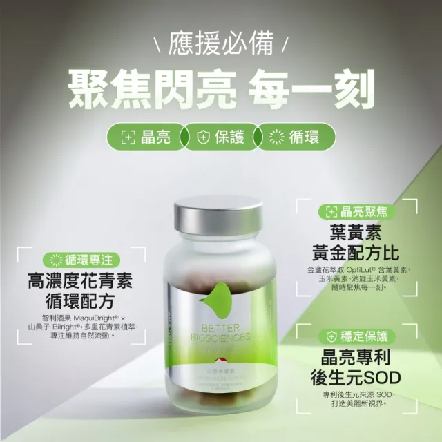 【好好生醫】燕窩酸益生菌四入組＋小房子葉黃素補充包（父親節限時優惠 膠原蛋白適用、抗藍光清晰守護）