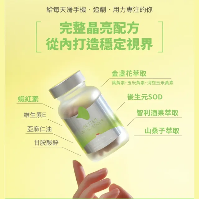 【好好生醫】守護視界清晰水潤 小房子葉黃素補充包三入。30顆/包（父親節限時優惠、專利水潤SOD）