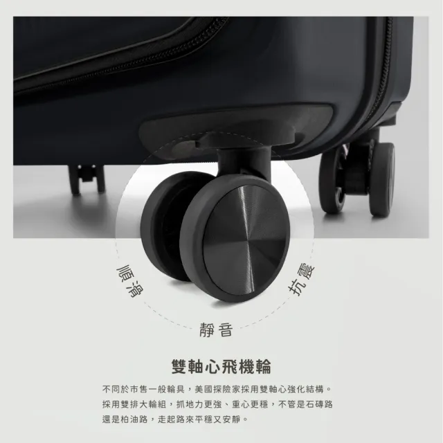 【American Explorer 美國探險家】20+24吋 雙開箱 前開/對開 密碼鎖 CF39 行李箱 兩用箱 拉桿箱 雙件組