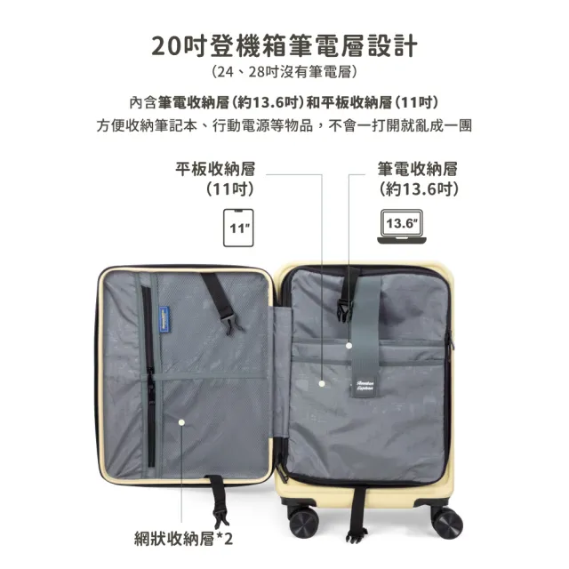 【American Explorer 美國探險家】20+24吋 雙開箱 前開/對開 密碼鎖 CF39 行李箱 兩用箱 拉桿箱 雙件組