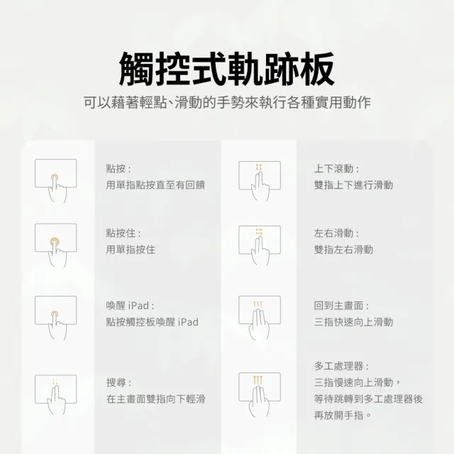 【eiP】iPad周邊超值組★ Magnetix 2 iPad巧控鍵盤+eiP Pencil 2觸控筆(iPad Air 11 M2/M3/M4 Air 4/5)