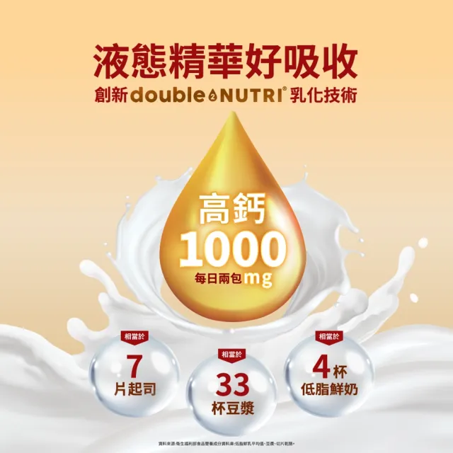 【Move Free 益節】高鈣強化機能飲12盒(1包10ml共360包 檸檬酸鈣/補鈣/關鍵/保健/鈣/補鈣保健食品)