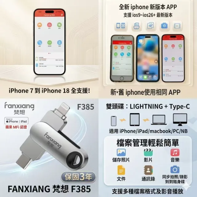 【FANXIANG 梵想】F383 128GB蘋果官方MFi認證 iPhone手機電腦兩用隨身碟(蘋果最新版本APP 保固3年)
