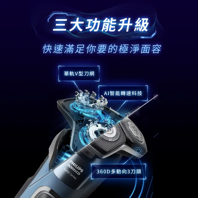 【Philips 飛利浦】S5880 AI 5系列智能電鬍刀 (SkinIQ/360度貼面/感應護膚/官方直營)
