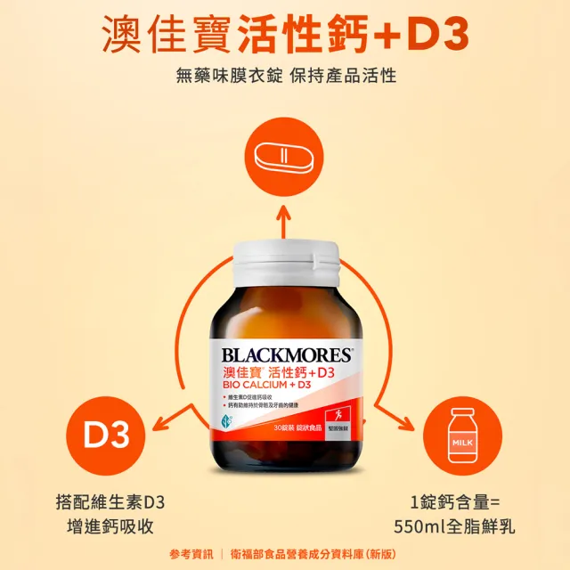 【BLACKMORES 澳佳寶】活性鈣加D3 2入組(共60錠 維生素D3 鈣)