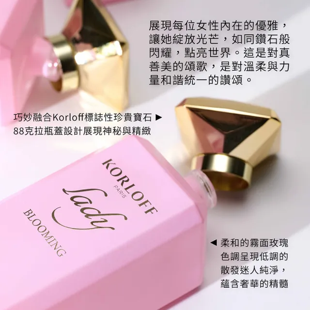 【Korloff】PARIS 花漾神話女性淡香精 88ml