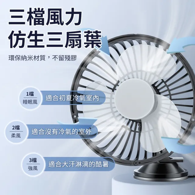 【YORI 優里】超值2入組 車用風扇(單頭風扇 後座風扇 擋風玻璃風扇 USB供電 前排風扇 吸盤風扇)