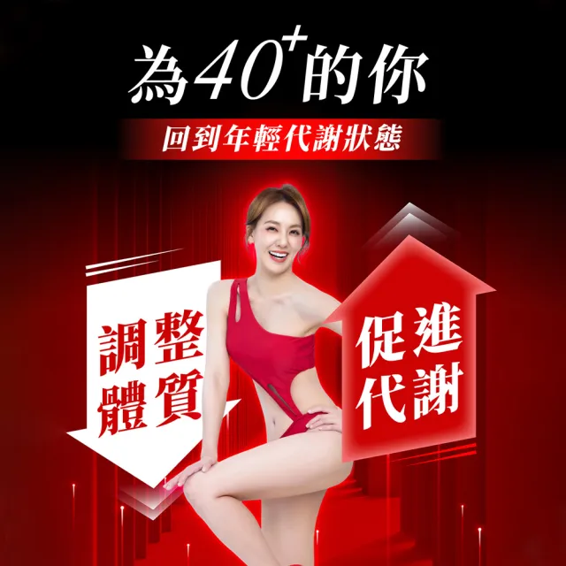 【Dr. Calorie 美体專科】碎酯錠40+ 30顆/盒(劉雨柔推薦 代謝 順暢)