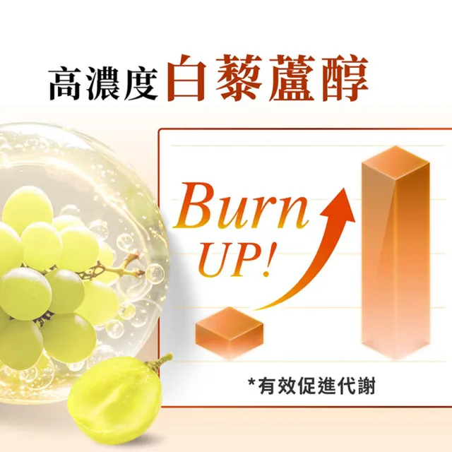 【Dr. Calorie 美体專科】碎酯錠20+ 3盒(共90顆 代謝 順暢)