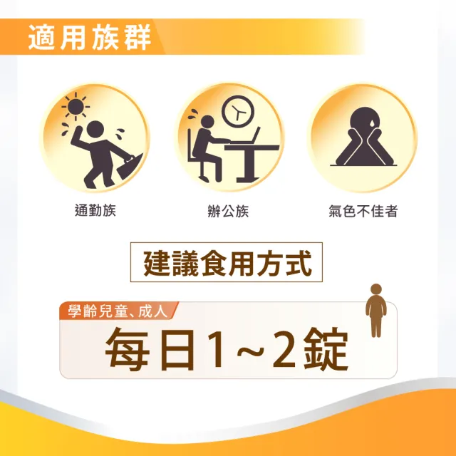 【永信藥品】哈克麗康-維生素C緩釋錠x4瓶(60錠/瓶)