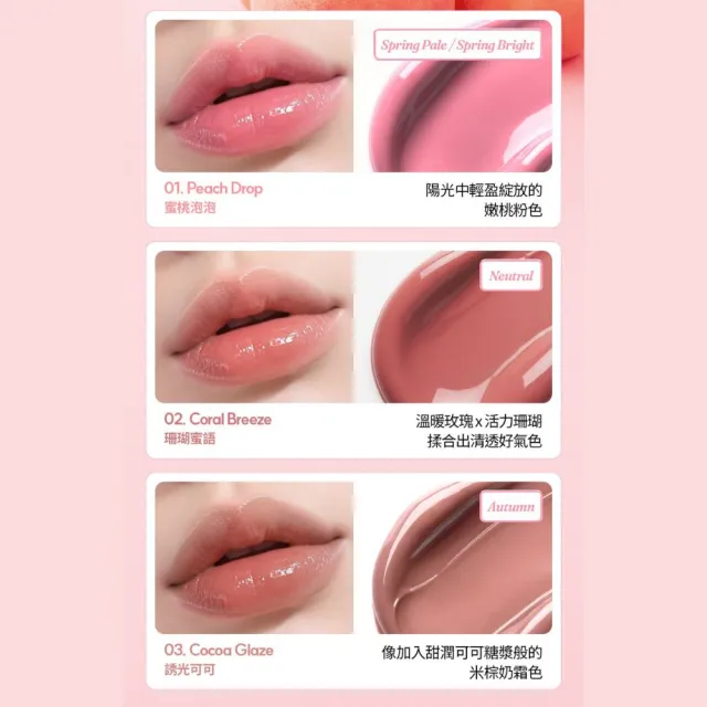 【Tiny Wonder】官方直營 蜂蜜裸光唇釉3g