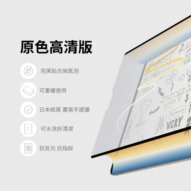 【eiP】iPad週邊超值組★ Hyperkeys 智定義 iPad 鍵盤+日本奈米2膜 iPad類紙膜(適用 iPad11 A16/Air/Pro)
