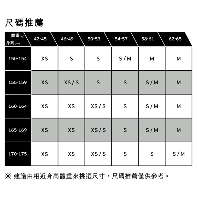 【LEVIS】ROSE 朴彩英同款 復古條紋長袖T恤 女生上衣 人氣新品 0085S-0013