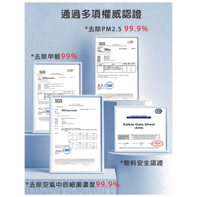 【PUREBURG】適用Huawei華為 C400 智選720 全效UVC空氣清淨機活性碳高效空氣H13 True HEPA濾網濾芯