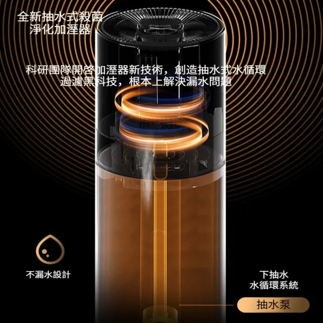 【Quality 聚家】落地加濕器 空氣淨化器 霧化機 香薰機 靜音噴霧機 WIFI版/大容量水箱/低噪運行/智能定時