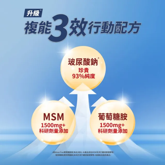 【Move Free 益節】葡萄糖胺錠複能3合1加強錠150錠(關鍵/保健/葡萄糖胺)