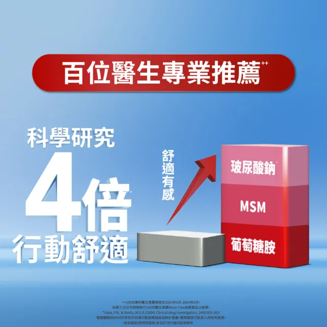 【Move Free 益節】葡萄糖胺錠複能3合1加強錠4瓶(共600錠 關鍵/保健/葡萄糖胺)