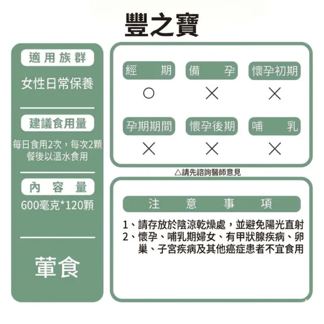 【草本之家】豐之寶加強版膠囊3入組120粒/入(羊胎盤.蜂王乳.白高顆.山藥.青木瓜.葛根)