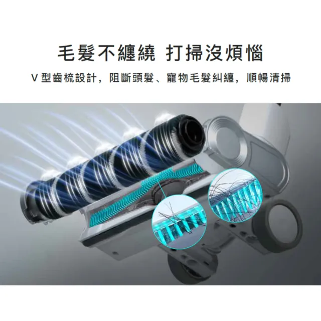 【acerpure】Acerpure Clean 無線吸塵器 簡約白(SV534-11W)