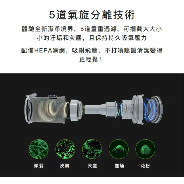 【acerpure】Acerpure Clean 無線吸塵器 簡約白(SV534-11W)