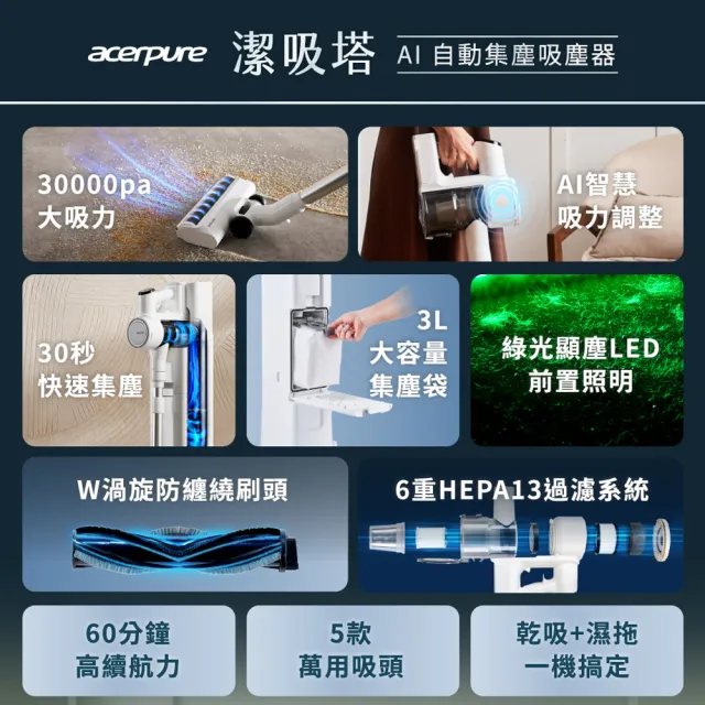 【acerpure】CLEAN V3 潔吸塔AI自動集塵無線吸塵器(30KPA/防纏繞/濕拖乾吸/綠光顯塵除螨)SV795-11W