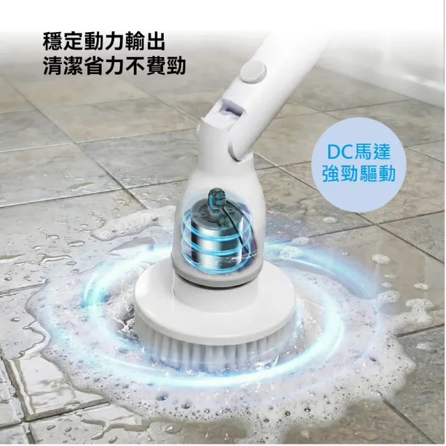 【台隆手創館】THOMSON 可伸縮電動清潔刷 TM-SAUW01C 電動刷