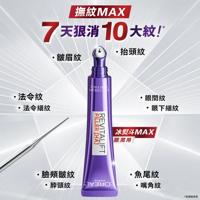 【L’OREAL Paris 巴黎萊雅】玻尿酸眼霜級撫紋精華霜-按摩頭版30ml_2入(冰熨斗MAX3.0)