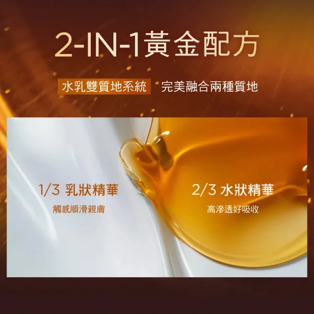 【CLARINS 克蘭詩】黃金亮眼雙萃20ml(眼部精華 眼膜 黑眼圈 細紋)