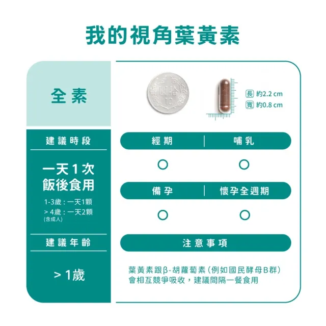 【營養師輕食】我的視角葉黃素5入組(一瓶60顆 瑞士山桑子160mg 蝦紅素8mg 江欣樺研製)