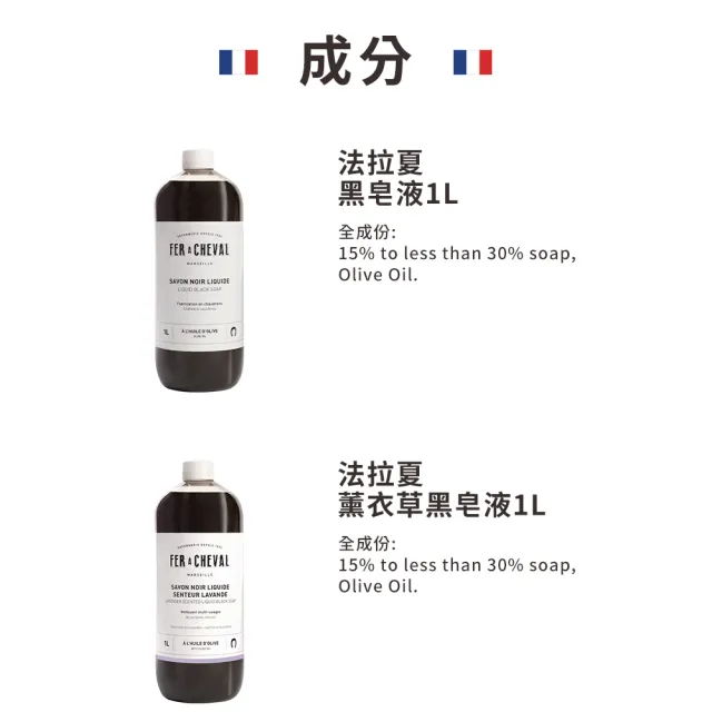 【Fer a Cheval 法拉夏】薰衣草黑皂液 1L 兩入組(去汙除霉 窗戶 地板清潔 浴廁除霉 花草除蟲 草本植萃)