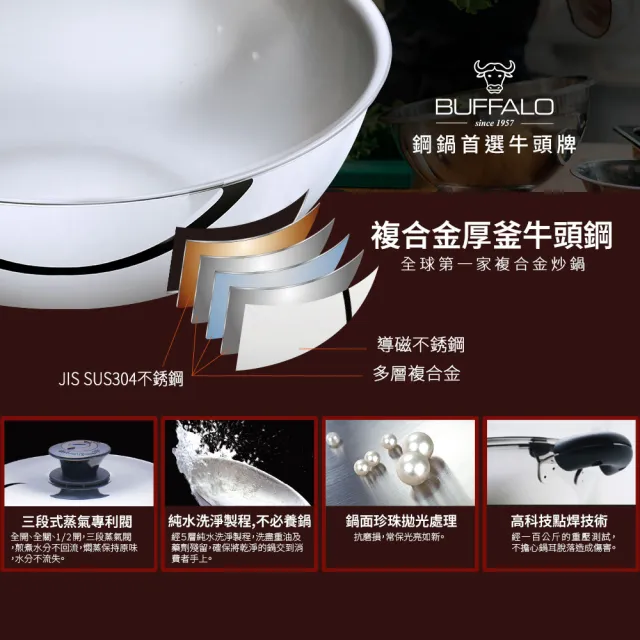 【Buffalo 牛頭牌】雅登雙耳炒鍋40cm送大蒸盤 (304不鏽鋼/大炒鍋/中華炒鍋/炒菜鍋/深炒鍋)