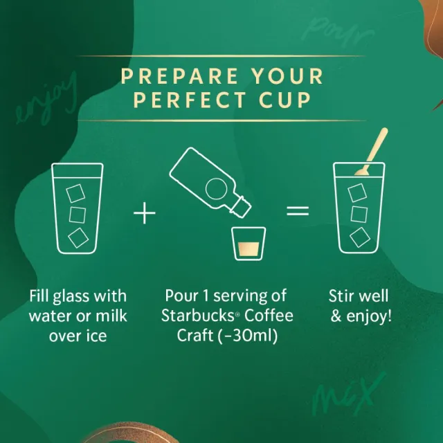 【STARBUCKS 星巴克】--VIP限定--COFFEE CRAFT咖啡濃縮液260ML4瓶 (無糖/經典焦糖)