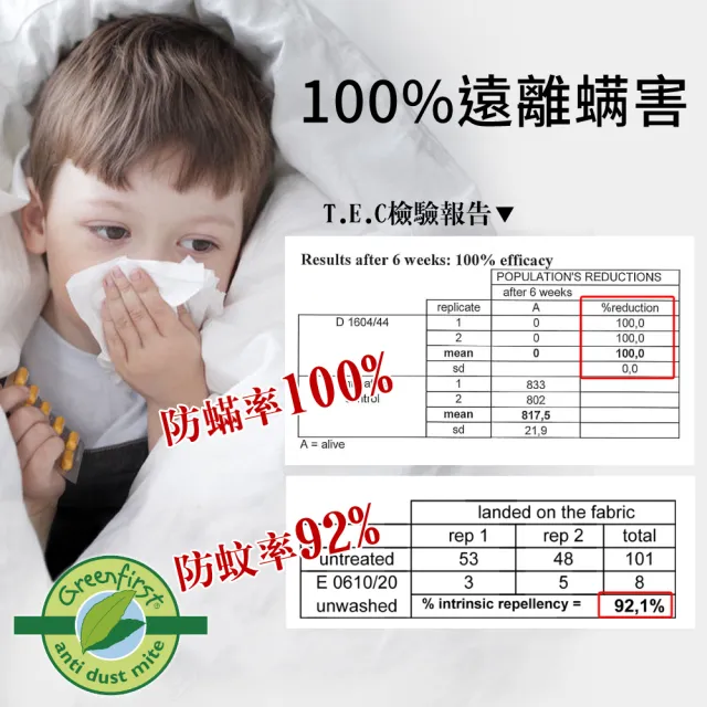 【LooCa】單人3尺 厚5cm HT純淨乳膠床墊-法國防蹣認證表布(三款任選)