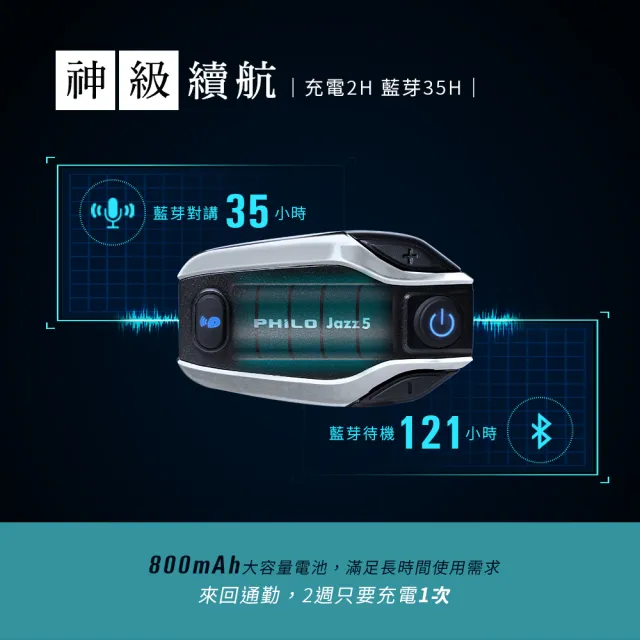 【Philo 飛樂】Jazz5 全混音長距離 安全帽藍芽對講耳機(安全帽耳機/安全帽藍芽/機車藍芽耳機)