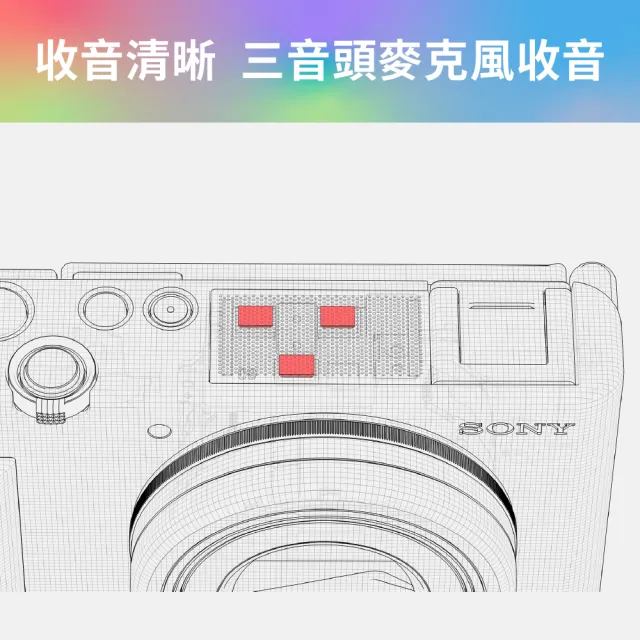 【SONY 索尼】ZV-E10K Vlog相機 GP-VPT3手持握把組--公司貨 保固18+6個月