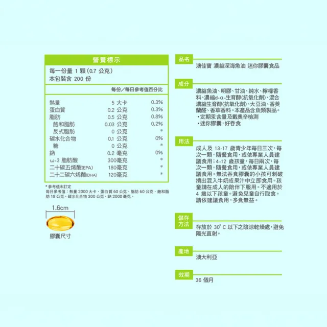 【BLACKMORES 澳佳寶】迷你濃縮魚油 買4送3 (共980顆 孫語霙營養師代言 添加維生素E rTG形式)