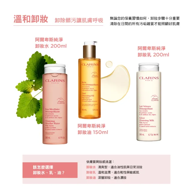 【CLARINS 克蘭詩】阿爾卑斯純淨卸妝乳200ml(卸妝乳)